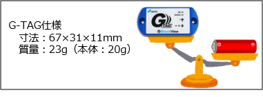 G-TAG