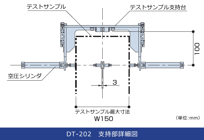 軽量落下試験機 DT-202 支持部詳細図