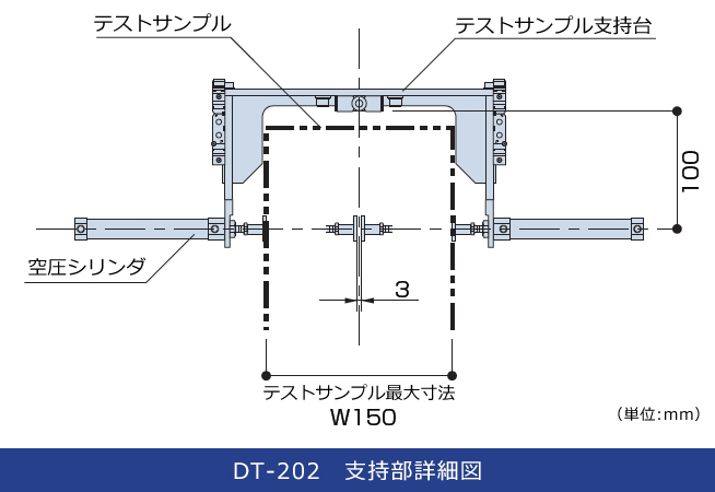 輕量級跌落測試儀DT-202支撐部分詳圖