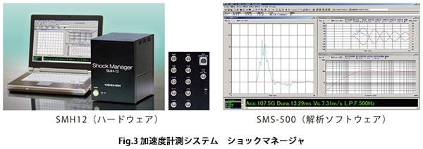 ショックマネージャ